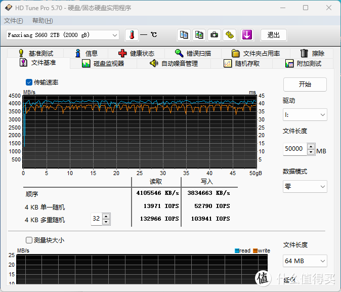 梵想（Fanxiang）S660 PCIE 4.0 2TB使用体验