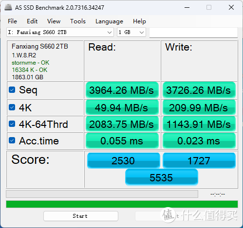 梵想（Fanxiang）S660 PCIE 4.0 2TB使用体验