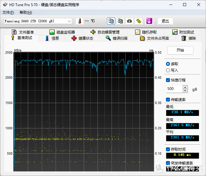 梵想（Fanxiang）S660 PCIE 4.0 2TB使用体验