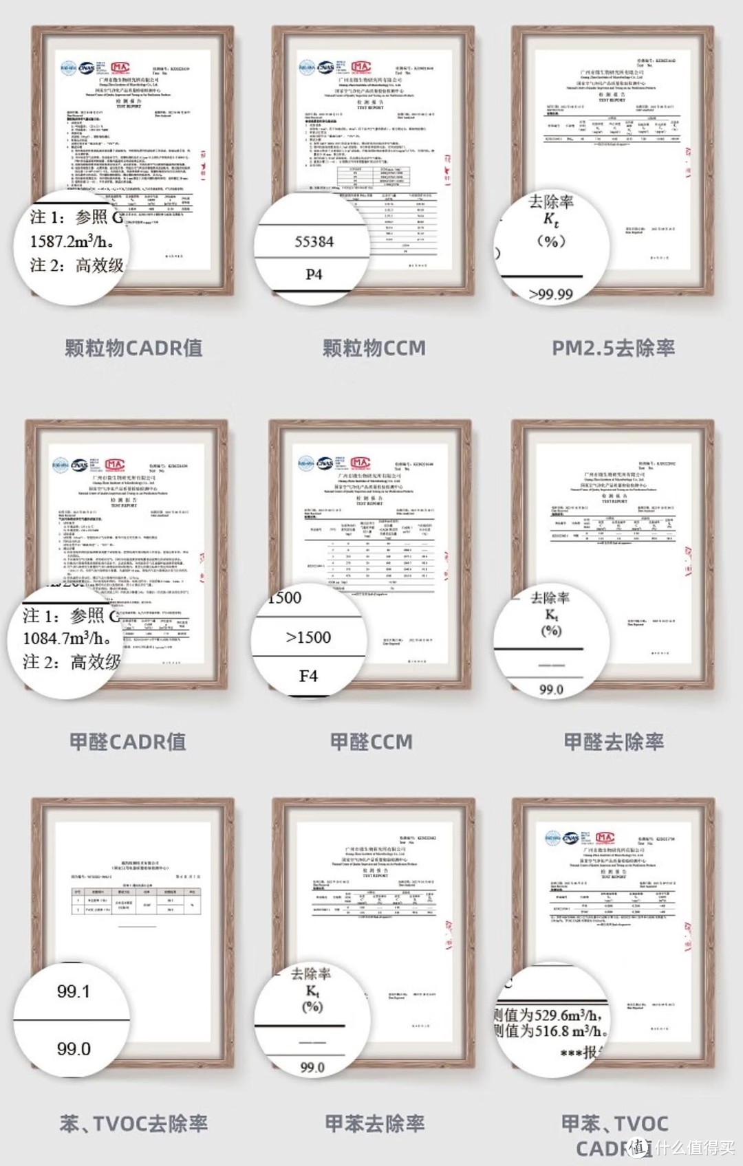 舒乐氏旗舰空气净化器S01评测：去除甲醛、微颗粒快速又彻底