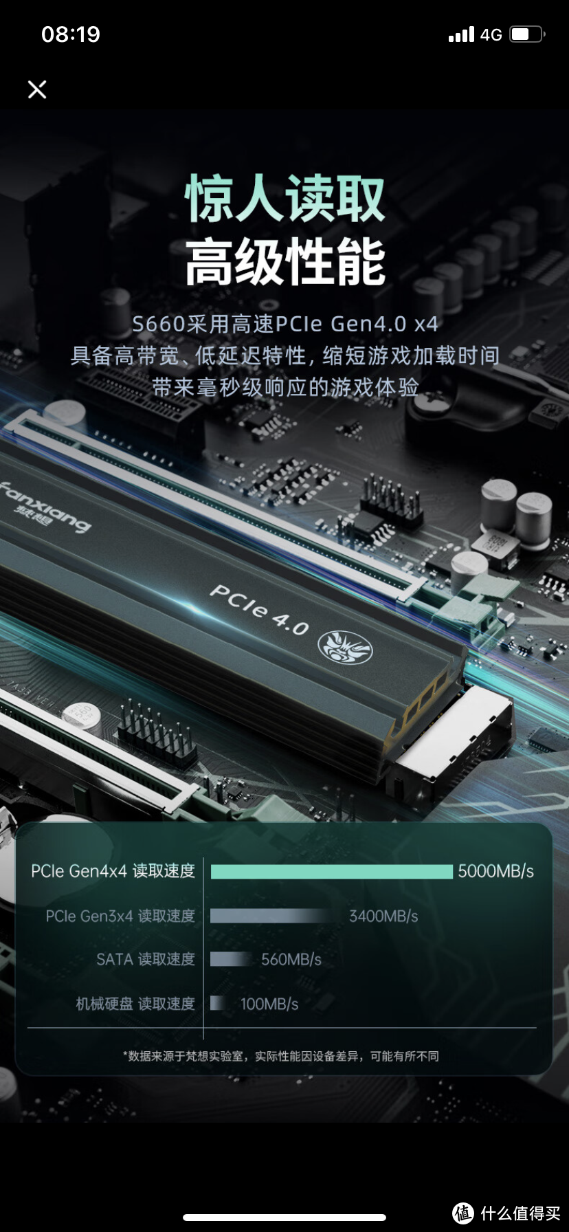 梵想（Fanxiang）S660 PCIE 4.0 2TB使用体验