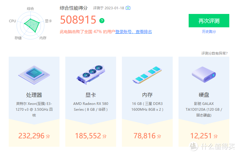 鲁大师测试，跑分提高到18.5万