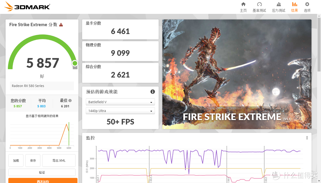 fire strike extreme显卡得分6461