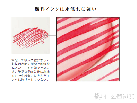 技术独领风骚！日系颜料钢笔墨水科普