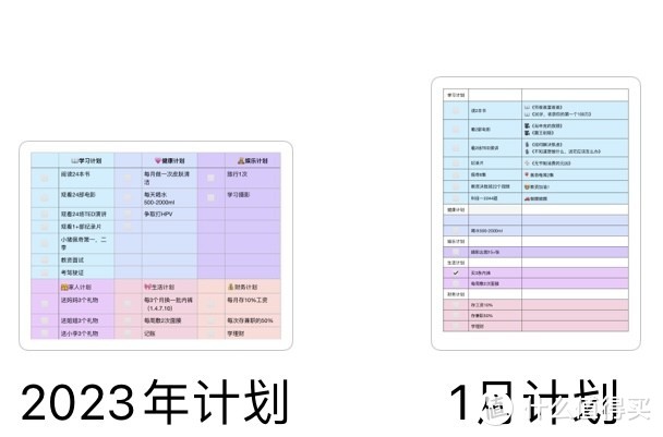 2023，愿自己能够成为一个稍微有点勤奋的小胖孩吧