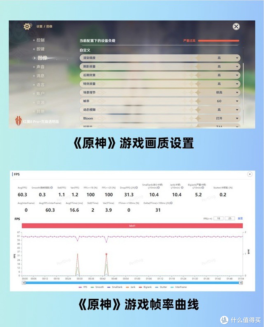 红魔8 Pro+氘锋透明版：掌上全能游戏主机，打造游戏竞技巅峰体验！