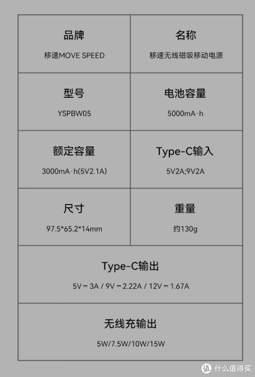 看得见的真材实料！透明赛博朋克风无线充电宝更拉风