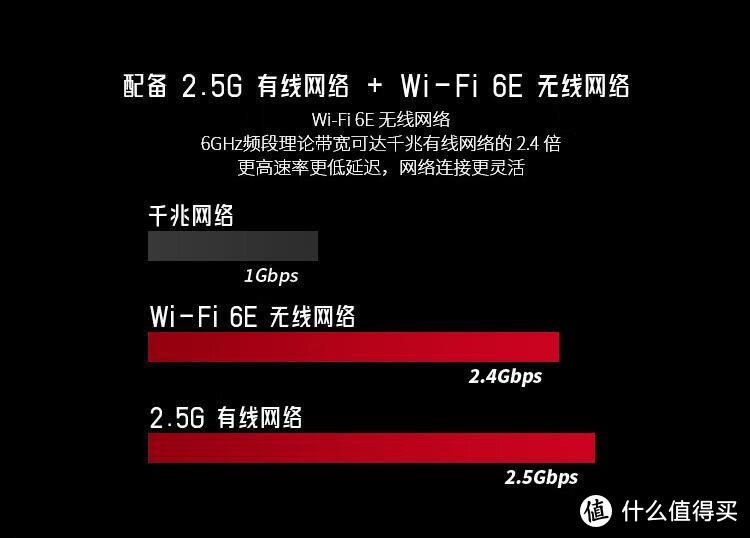 热门B760主板不知道怎么选？微星迫击炮MAX和华硕小吹雪参数对比