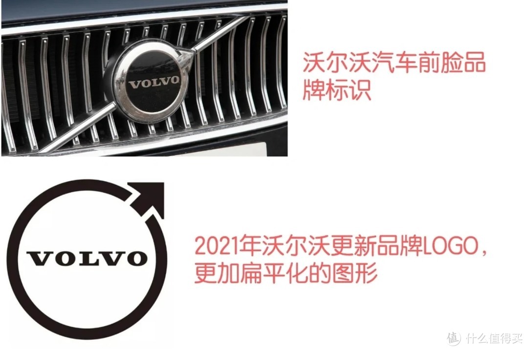 世界上最坚固的车：沃尔沃（Volvo），现在为何掉入三线品牌？