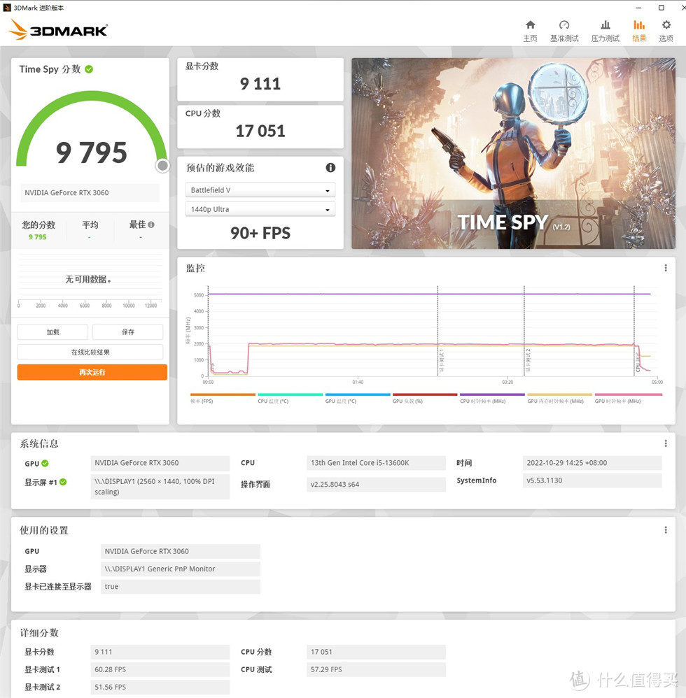 索泰（ZOTAC） GeForce RTX3060 AMP 月白 GOC 12GD6显卡