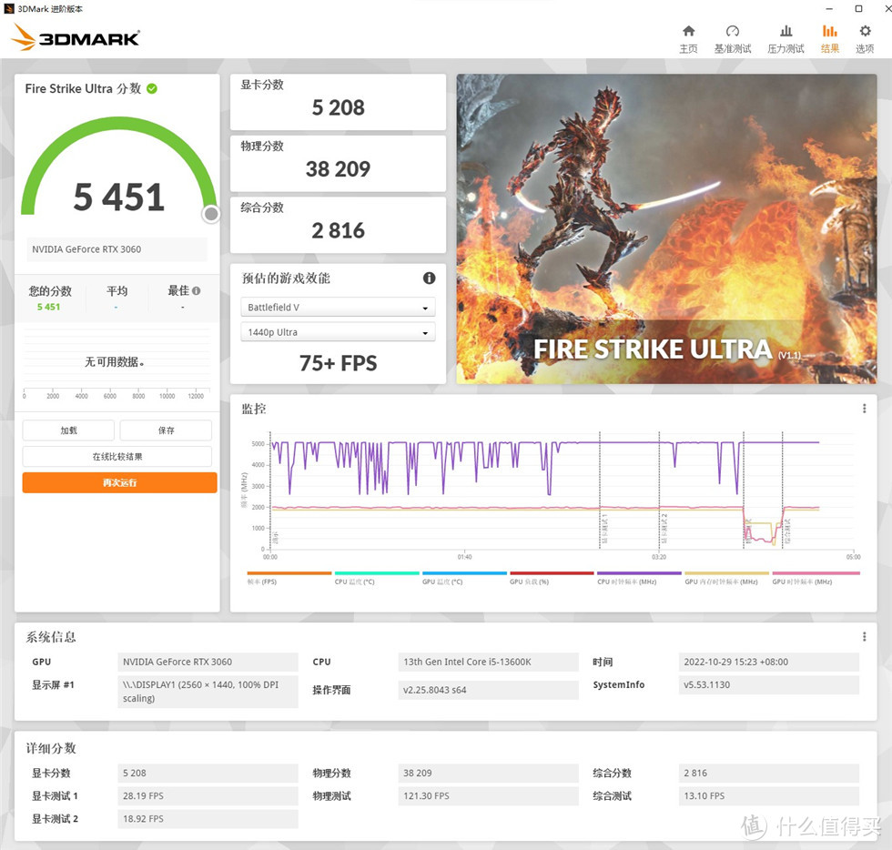 索泰（ZOTAC） GeForce RTX3060 AMP 月白 GOC 12GD6显卡