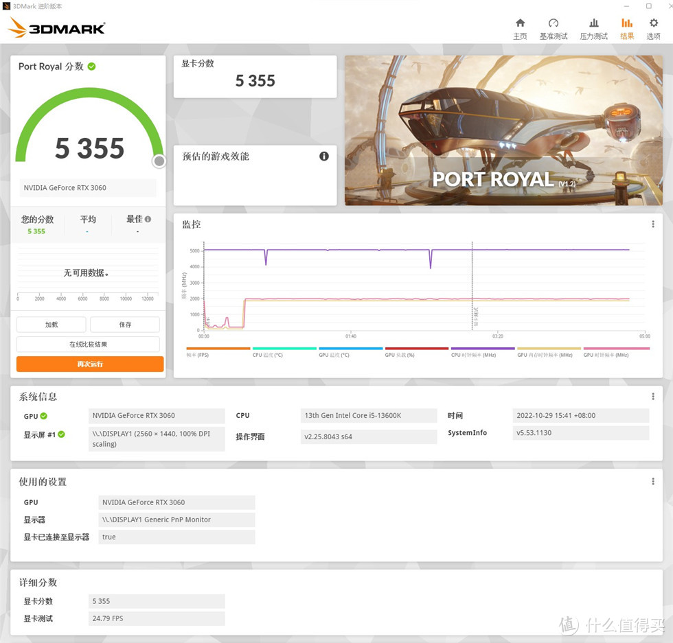 索泰（ZOTAC） GeForce RTX3060 AMP 月白 GOC 12GD6显卡