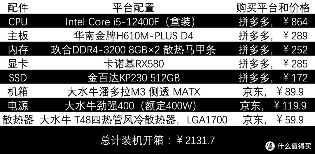 春节期间帮亲戚装12代酷睿i5处理器的台式机电脑，两千出头带独显，电脑配件都购买自拼多多和京东！