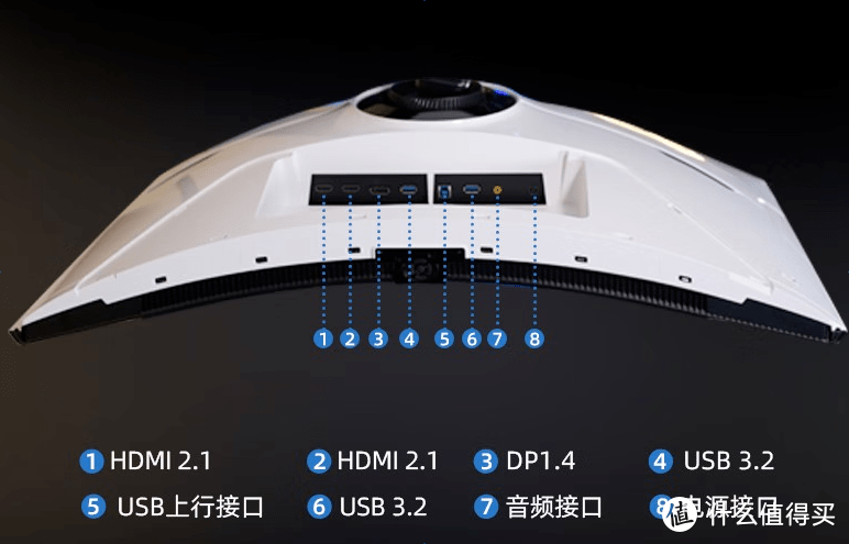 2023显示器怎么选？游戏、设计、视频制作？这些显示器统统没问题 