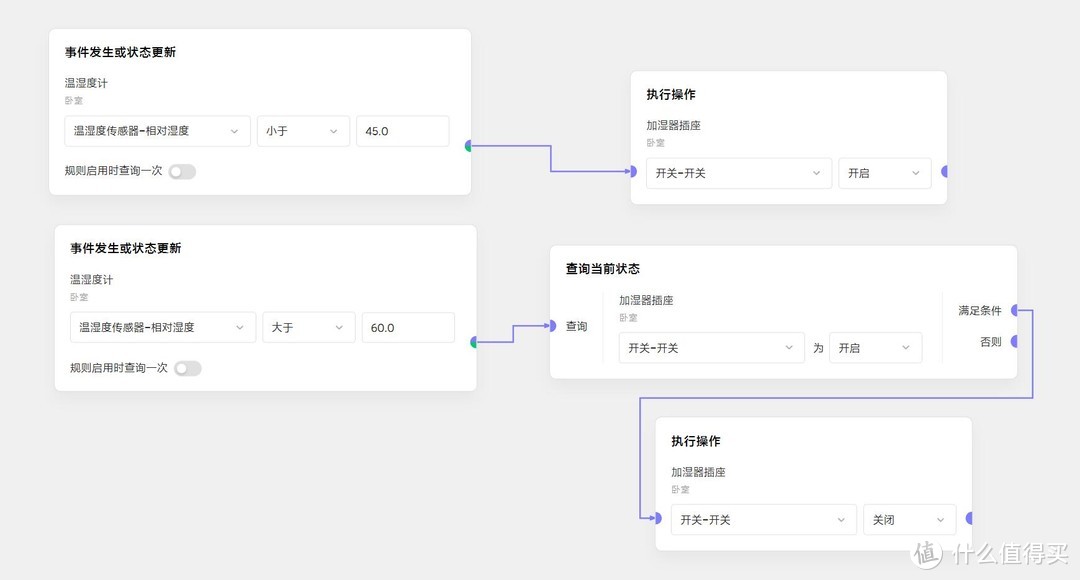 入门 极客版VS米家APP