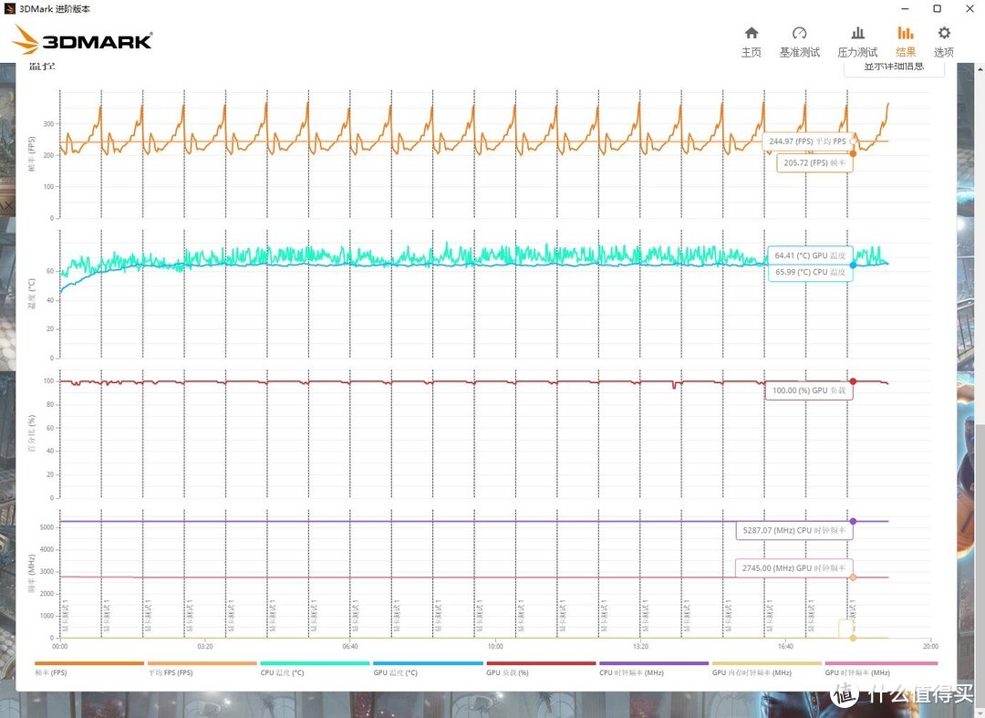 280水冷大战13700K，银欣（SILVERSTONE）冰钻IG280-ARGB一体式水冷 评测