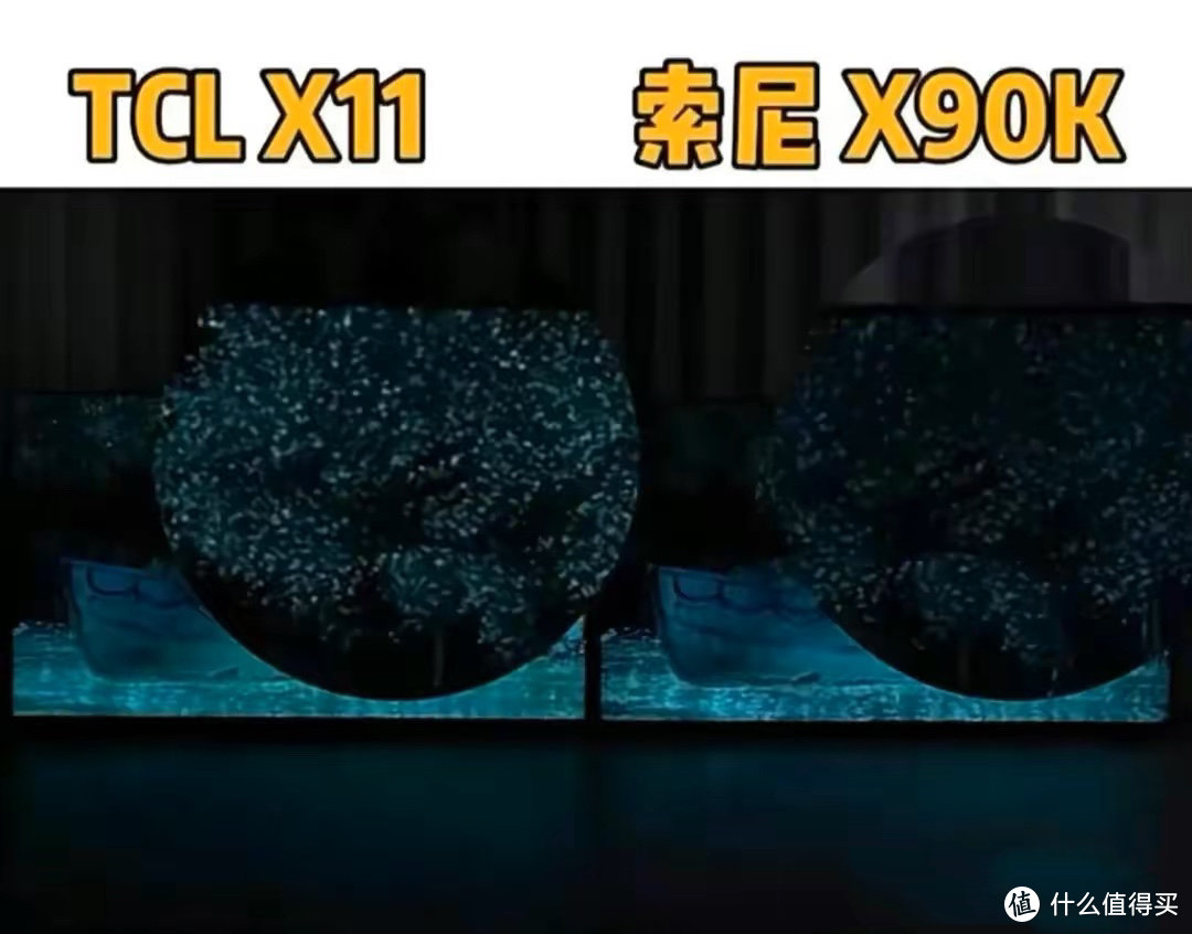 TCL X11 VS 索尼X90K，两款电视到底哪个更好？