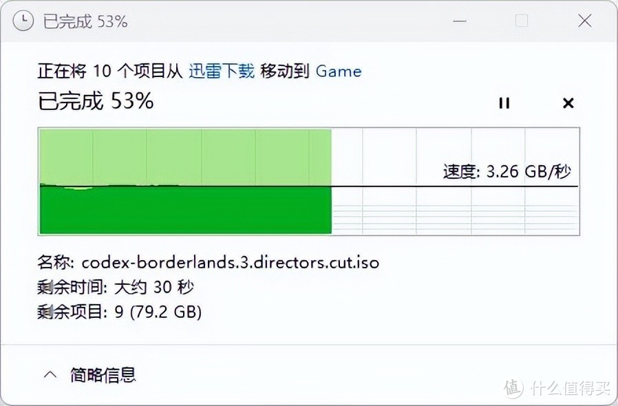 性能强、不掉速，适合装机、PS5扩容的2T版朗科 NV7000马甲条