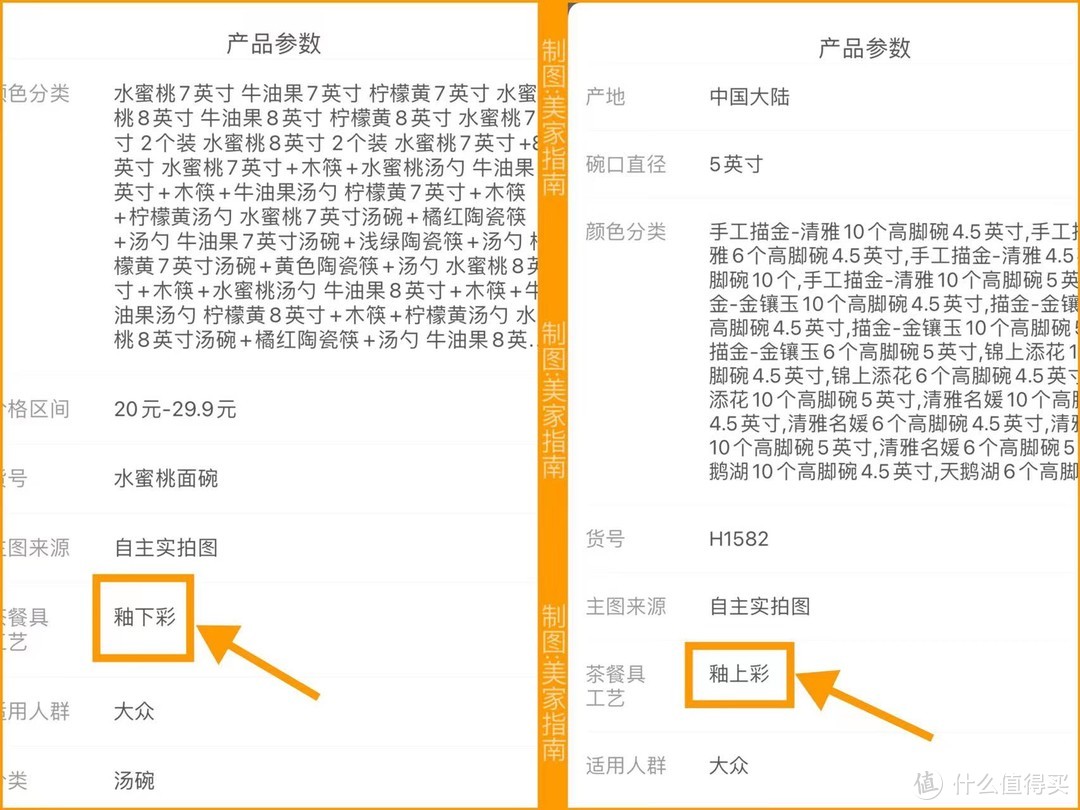 这种“碗”会释放重金属，很多人还在买，来看看你家中枪没？