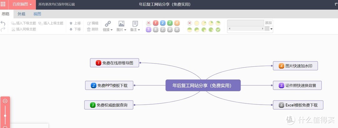 2023年提升工作效率，这几个提高生产力的免会员好网站必须收藏