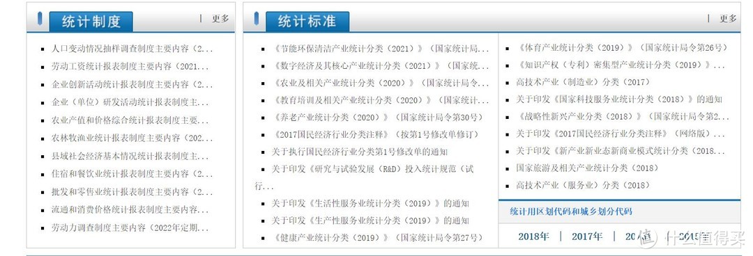 2023年提升工作效率，这几个提高生产力的免会员好网站必须收藏