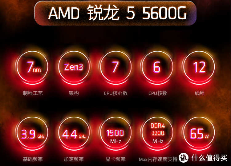 战国四大名将对标AMD 5500、5600、5600X、5600G四大战神，哪个才是属于你的性价比U皇，一文带你详细了解！