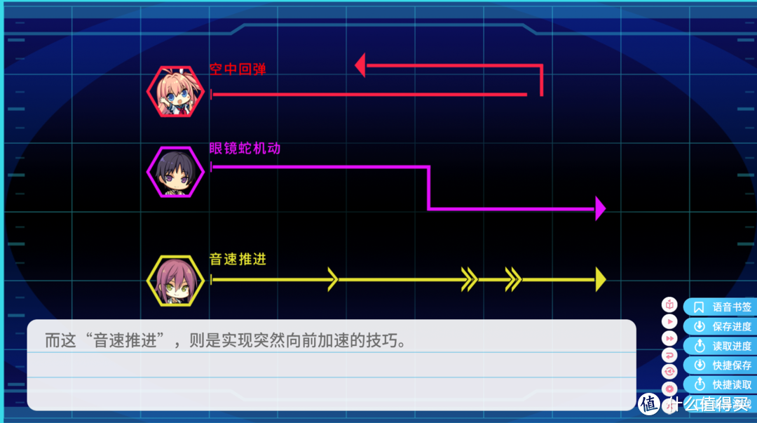 《苍之彼方的四重奏 EXTRA2》——年度最佳FD