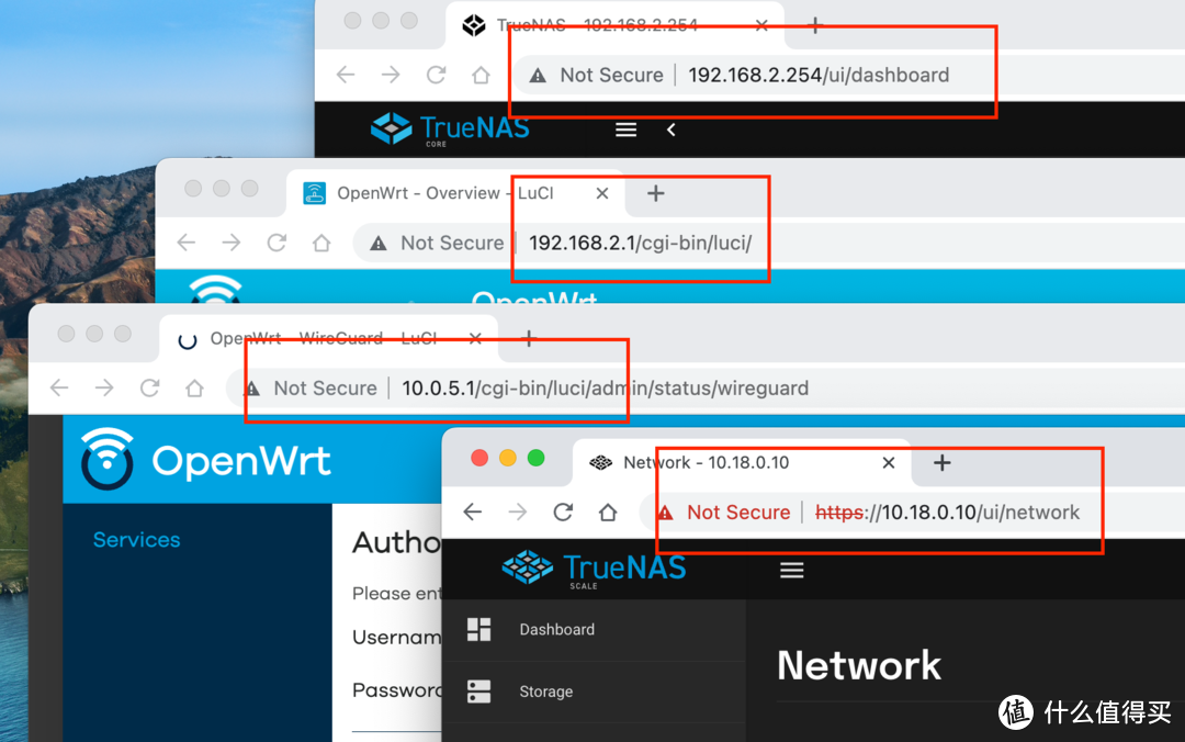 IPV6 远程组网 SD-WAN ？