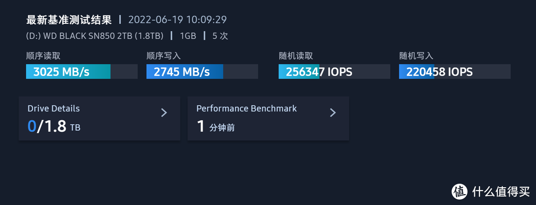 WD BLACK SN850 NVMe SSD 2TB用USB4.0硬盘盒测速体验怎么样？