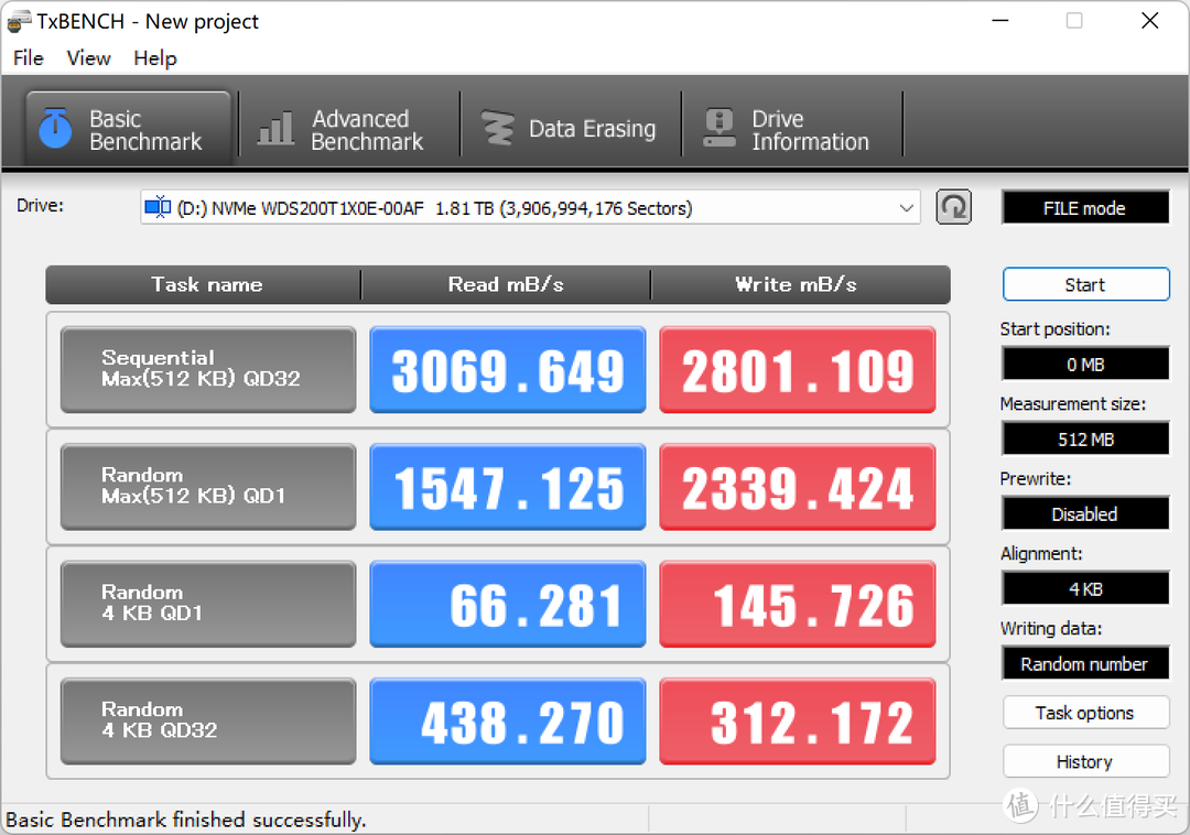 WD BLACK SN850 NVMe SSD 2TB用USB4.0硬盘盒测速体验怎么样？