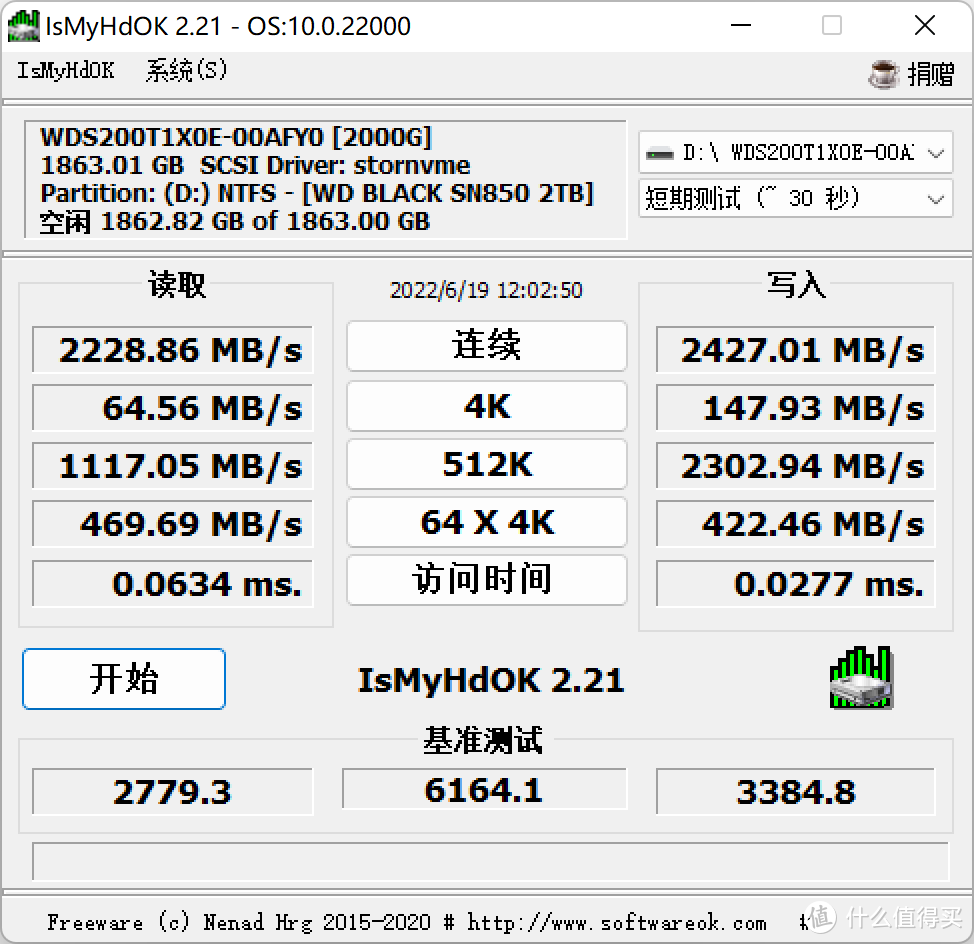 WD BLACK SN850 NVMe SSD 2TB用USB4.0硬盘盒测速体验怎么样？