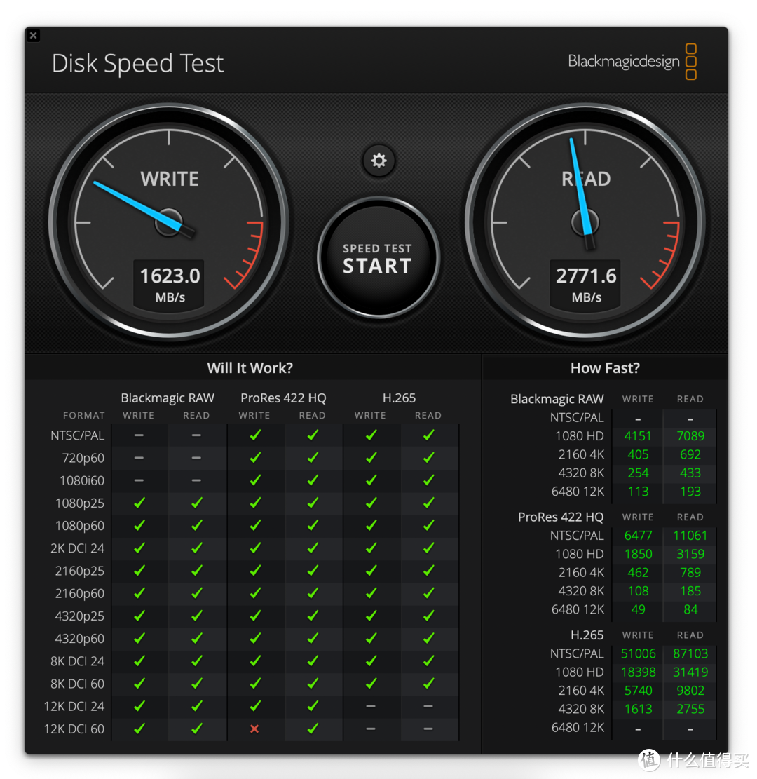 WD BLACK SN850 NVMe SSD 2TB用USB4.0硬盘盒测速体验怎么样？