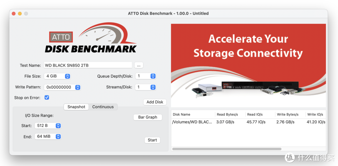 WD BLACK SN850 NVMe SSD 2TB用USB4.0硬盘盒测速体验怎么样？