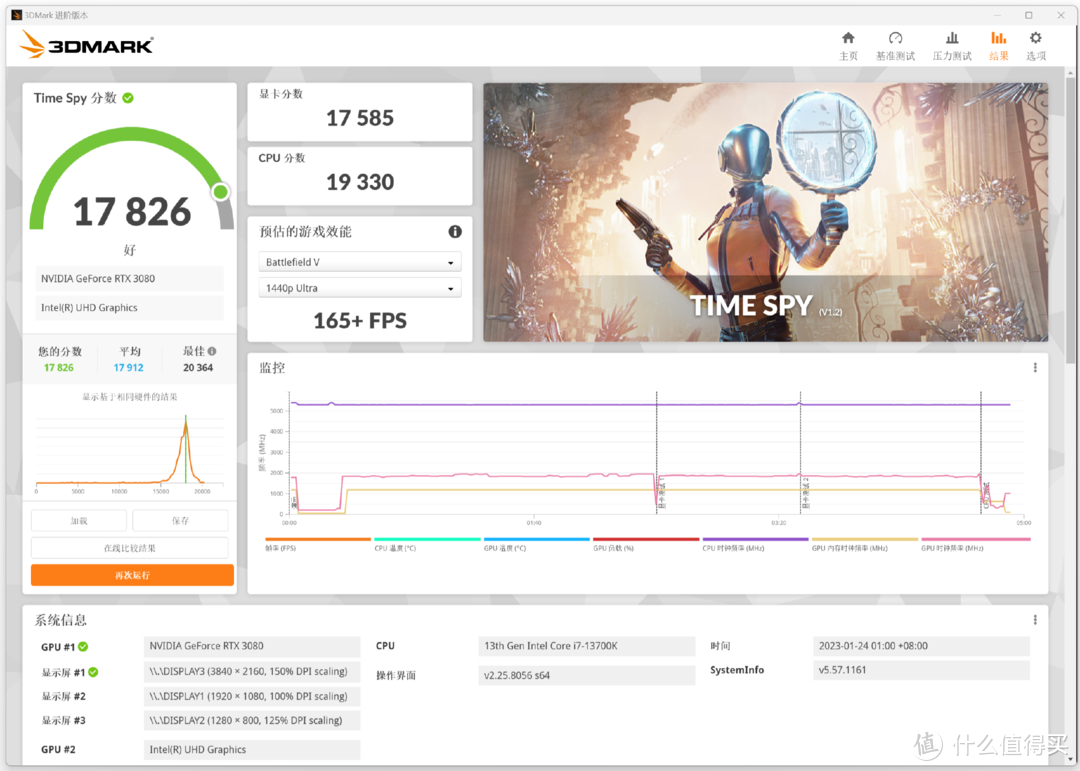 微星B760M MORTAR MAX WIFI装机：大口径加持的迫击炮主板是何体验？