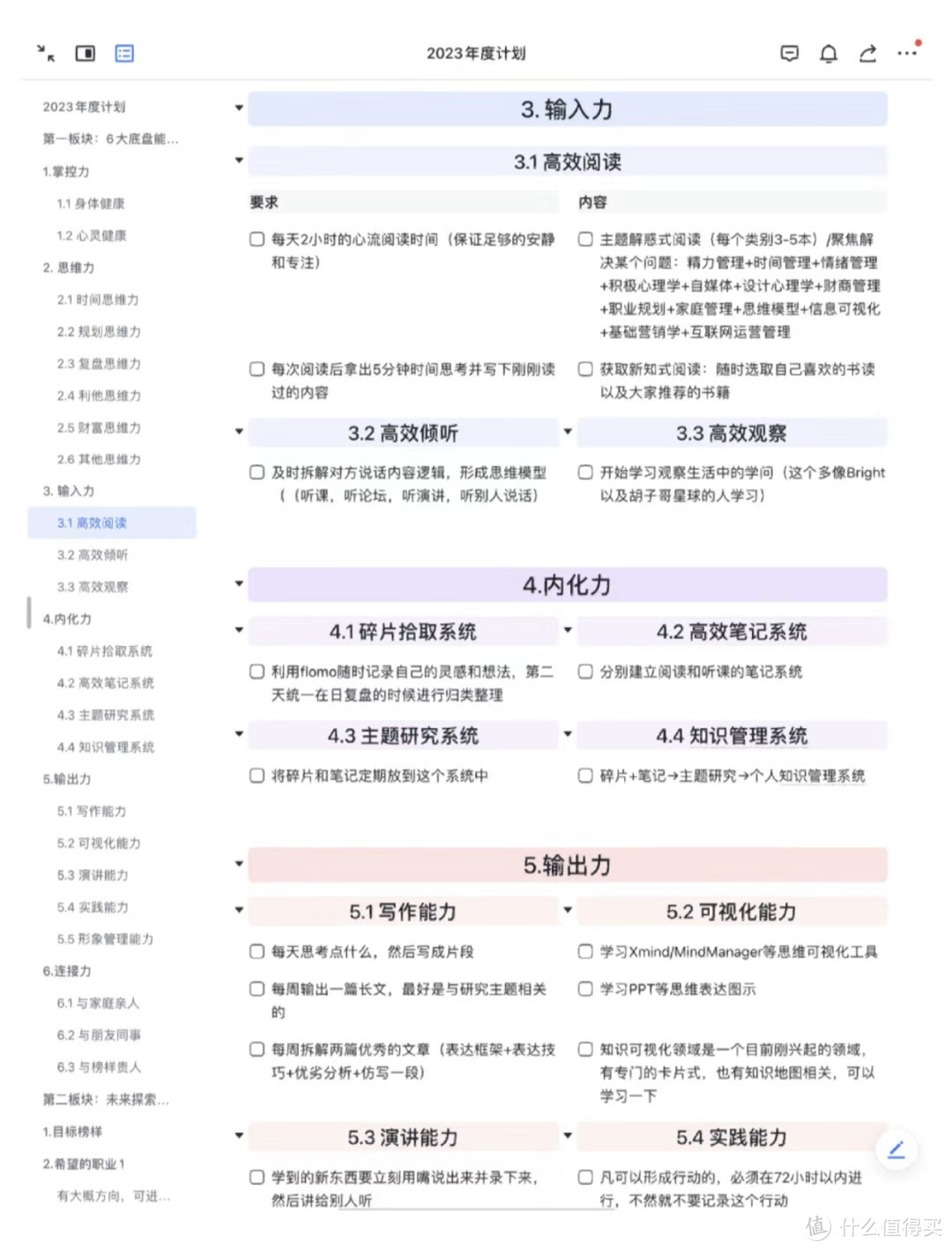 纠结半月，终于完成了2023年度重启计划！🔥