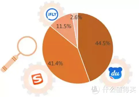 你还在用手机自带的输入法吗？赶紧来试试百度输入法，新功能真香