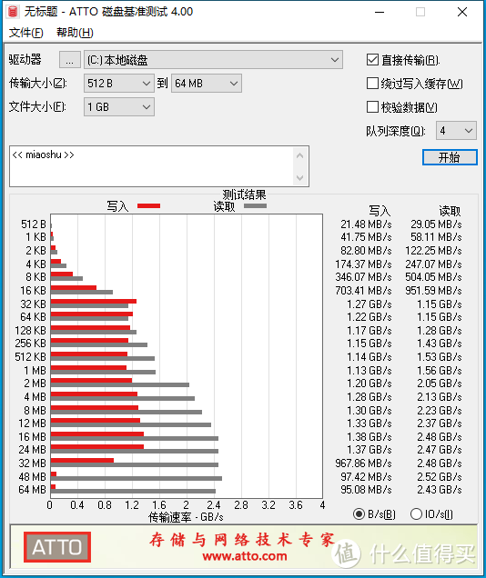 升级系统盘，移速固态硬盘晒单