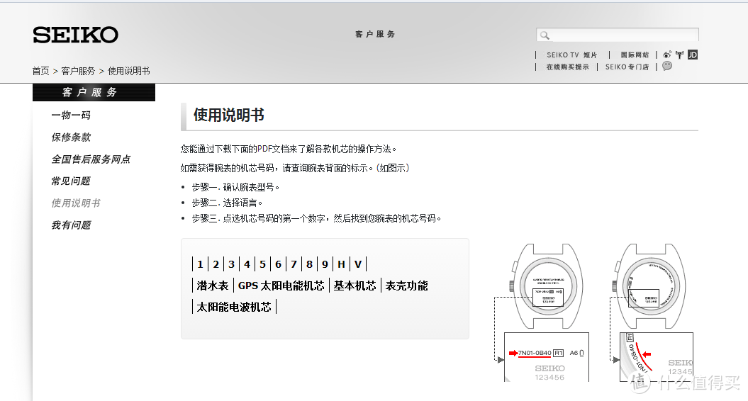 官网——客户服务——使用说明书