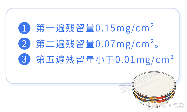 我国癌症高发，是洗洁精惹的祸？提醒：这3种洗洁精真的要少用