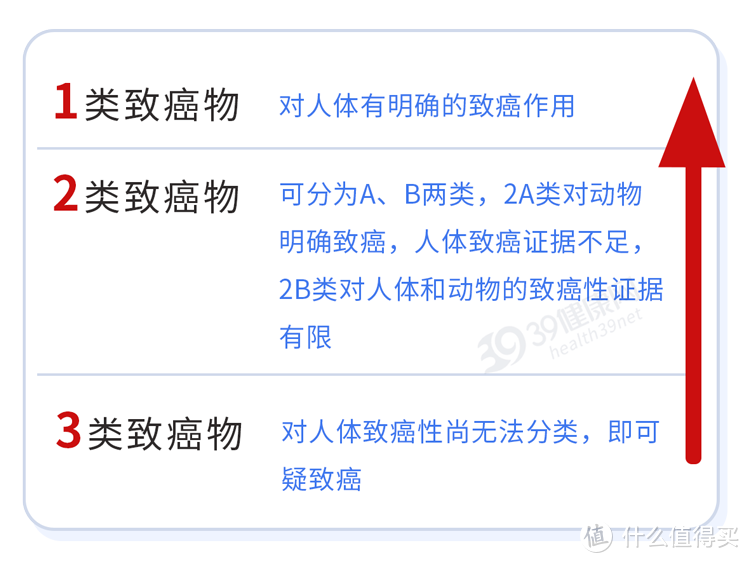 我国癌症高发，是洗洁精惹的祸？提醒：这3种洗洁精真的要少用