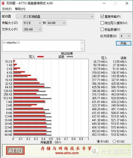 便宜大碗的SATA固态 京东京造480G固态硬盘