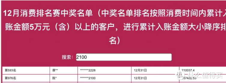 7折加油！云闪付再省120元