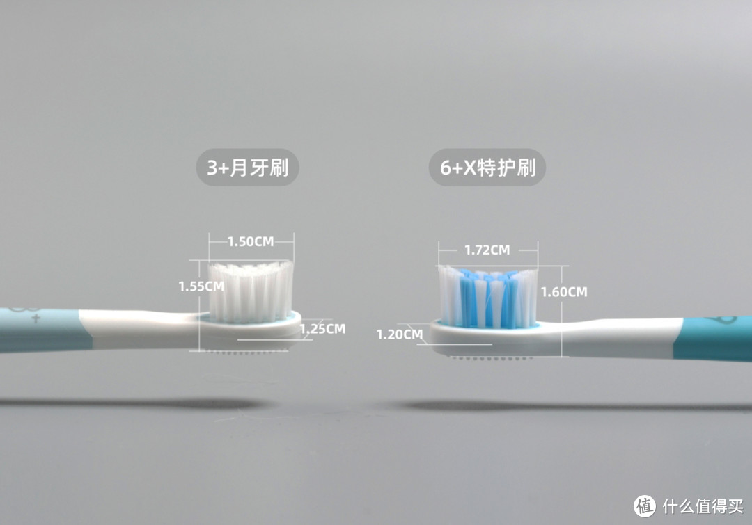 儿童电动牙刷怎么选？9项指标深度测评帮你选好牙刷！