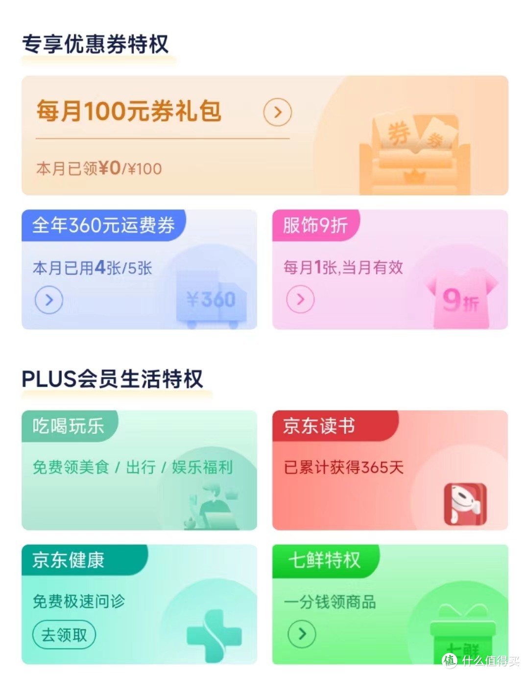 5年88vip用户，为什么又转战京东开了plus会员？