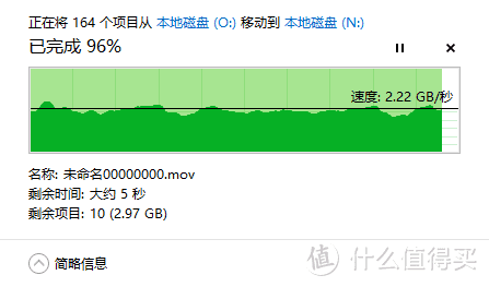 未来硬盘的主流产品--雷克沙MN800 RPO使用体验分享