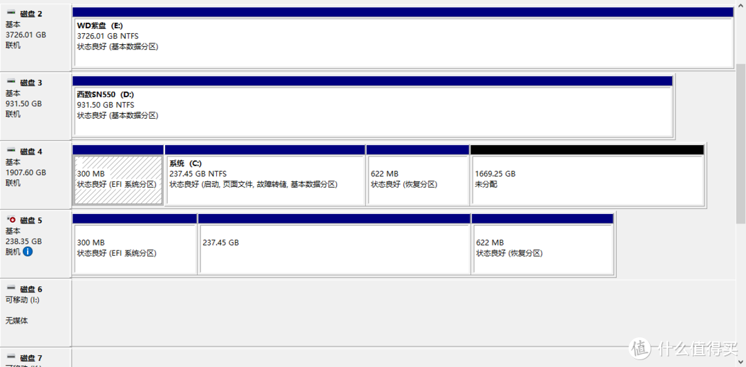 未来硬盘的主流产品--雷克沙MN800 RPO使用体验分享