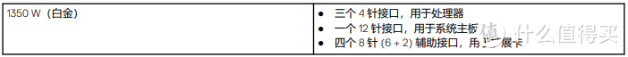 旗舰工作站性能再进化，唯快不 “破”