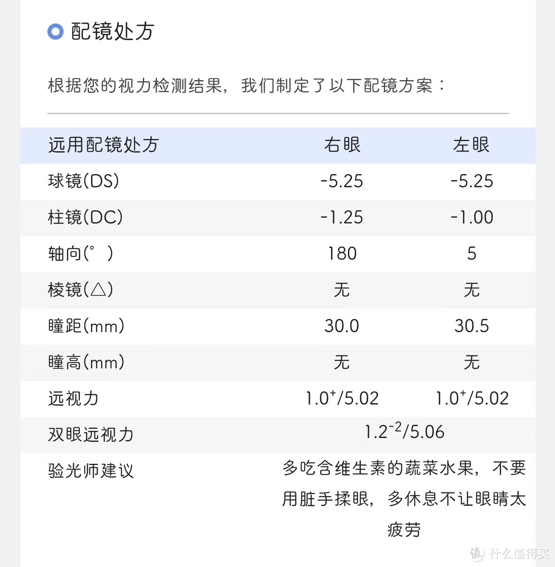 第一次宝岛验光数据