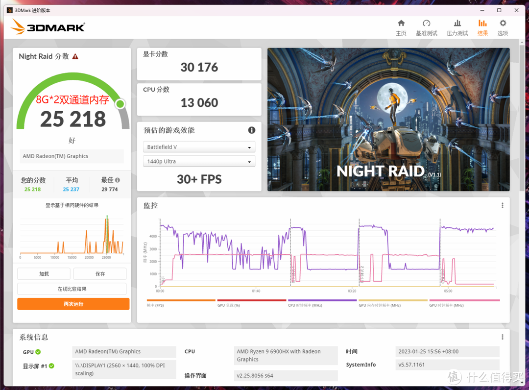 选择AMD还是Intel？丨一文搞定迷你主机选购与环境搭建（下）