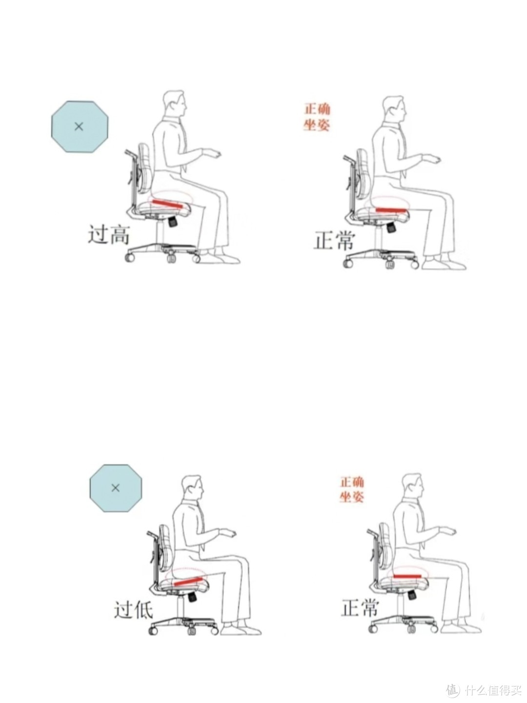 人体工学椅和普通椅子有什么区别/高性价比人体工学椅，电脑椅，办公椅推荐